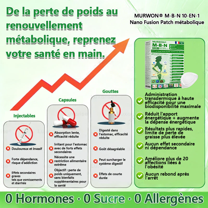 Approuvรฉ par des experts mรฉdicaux๐ฉโโ๏ธ| ๐ด๐๐ฅ๐ฆ๐๐ยฎ โ ๐ฉ๐๐๐รฉ๐ง๐ข๐ง๐ ๐ญ๐-๐๐-๐ ๐๐๐ฉ๐๐ ร ๐๐๐๐๐๐ฃ๐๐๐๐ก๐๐จ ๐ง๐๐ง๐จ ๐ฅฆ ๐บ๐๐๐๐๐๐ ๐ฑ๐ข๐ณ ๐ฅ๐ ๐ฌ๐๐ข๐๐ง๐๐ | ๐ต๐๐๐๐๐๐ ๐ญ๐-๐ฎ๐ท-1 | ๐รฉ๐จ๐ช๐ก๐ฉ๐๐ฉ๐จ ๐๐ ๐ฝ ๐๐๐๐๐๐
