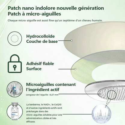 Approuvé par des experts médicaux👩‍⚕️| 𝑴𝙐𝗥𝓦𝐎𝙉® — 𝑩𝒆𝒓𝙗é𝙧𝐢𝐧𝐞 𝟭𝟎-𝒆𝒏-𝟏 𝙋𝙖𝙩𝙘𝙝 à 𝒎𝒊𝒄𝒓𝒐𝙣𝙚𝙚𝙙𝙡𝙚𝙨 𝐧𝐚𝐧𝐨 🥦 𝑺𝒐𝒖𝒕𝒆𝒏𝒖 𝘱𝘢𝘳 𝐥𝐚 𝐬𝐜𝐢𝐞𝐧𝐜𝐞 | 𝙵𝚘𝚛𝚖𝚞𝚕𝚎 𝟭𝟎-𝓮𝓷-1 | 𝙍é𝙨𝙪𝙡𝙩𝙖𝙩𝙨 𝚎𝚗 𝟽 𝚓𝚘𝚞𝚛𝚜🐎