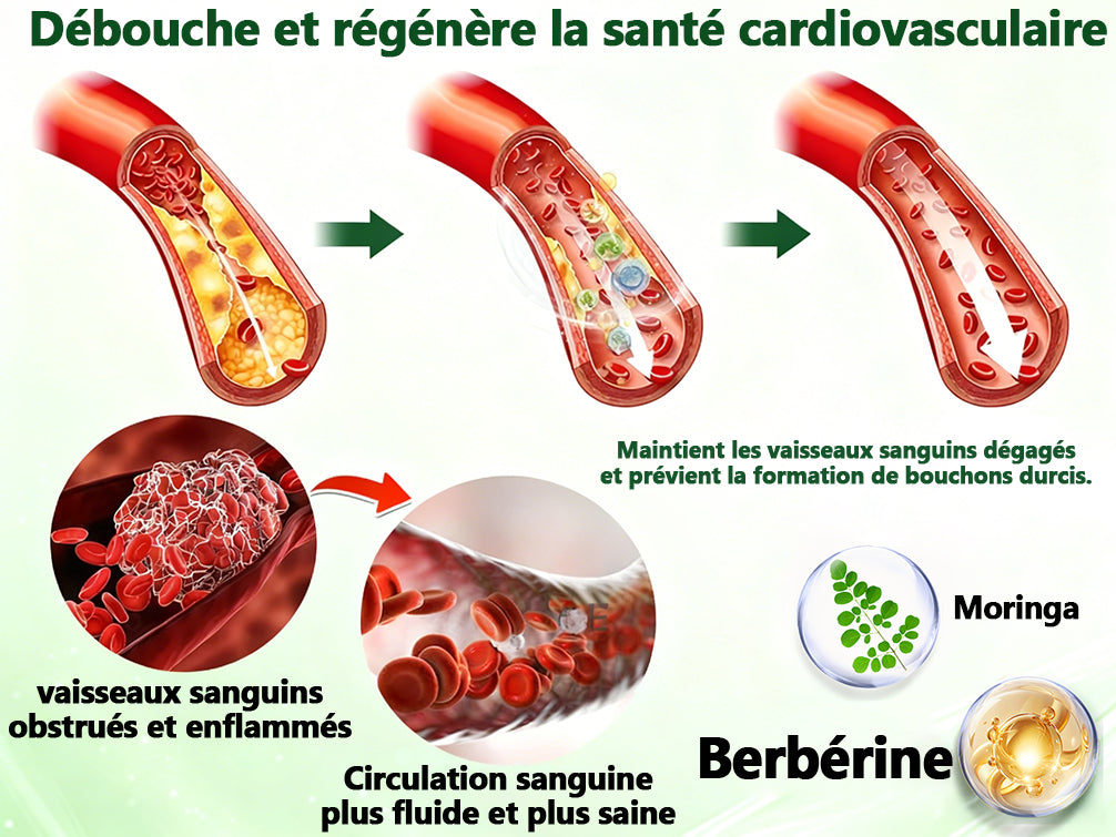 Approuvé par des experts médicaux👩‍⚕️| 𝑴𝙐𝗥𝓦𝐎𝙉® — 𝑩𝒆𝒓𝙗é𝙧𝐢𝐧𝐞 𝟭𝟎-𝒆𝒏-𝟏 𝙋𝙖𝙩𝙘𝙝 à 𝒎𝒊𝒄𝒓𝒐𝙣𝙚𝙚𝙙𝙡𝙚𝙨 𝐧𝐚𝐧𝐨 🥦 𝑺𝒐𝒖𝒕𝒆𝒏𝒖 𝘱𝘢𝘳 𝐥𝐚 𝐬𝐜𝐢𝐞𝐧𝐜𝐞 | 𝙵𝚘𝚛𝚖𝚞𝚕𝚎 𝟭𝟎-𝓮𝓷-1 | 𝙍é𝙨𝙪𝙡𝙩𝙖𝙩𝙨 𝚎𝚗 𝟽 𝚓𝚘𝚞𝚛𝚜💄