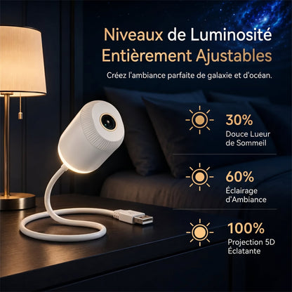 PKNEW® 🌌🍉 Lampe de projection holographique immersive 5D intelligente dynamique Ultra HD nouvelle génération 🫐