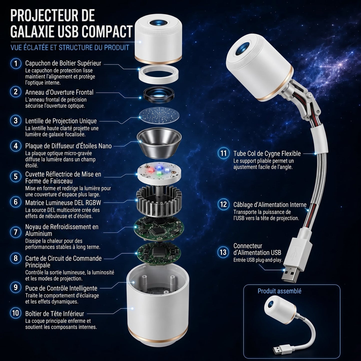 PKNEW® 🌌🍉 Lampe de projection holographique immersive 5D intelligente dynamique Ultra HD nouvelle génération 🫐
