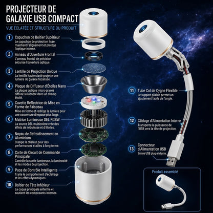 PKNEW® 🌌🍉 Lampe de projection holographique immersive 5D intelligente dynamique Ultra HD nouvelle génération 🫐