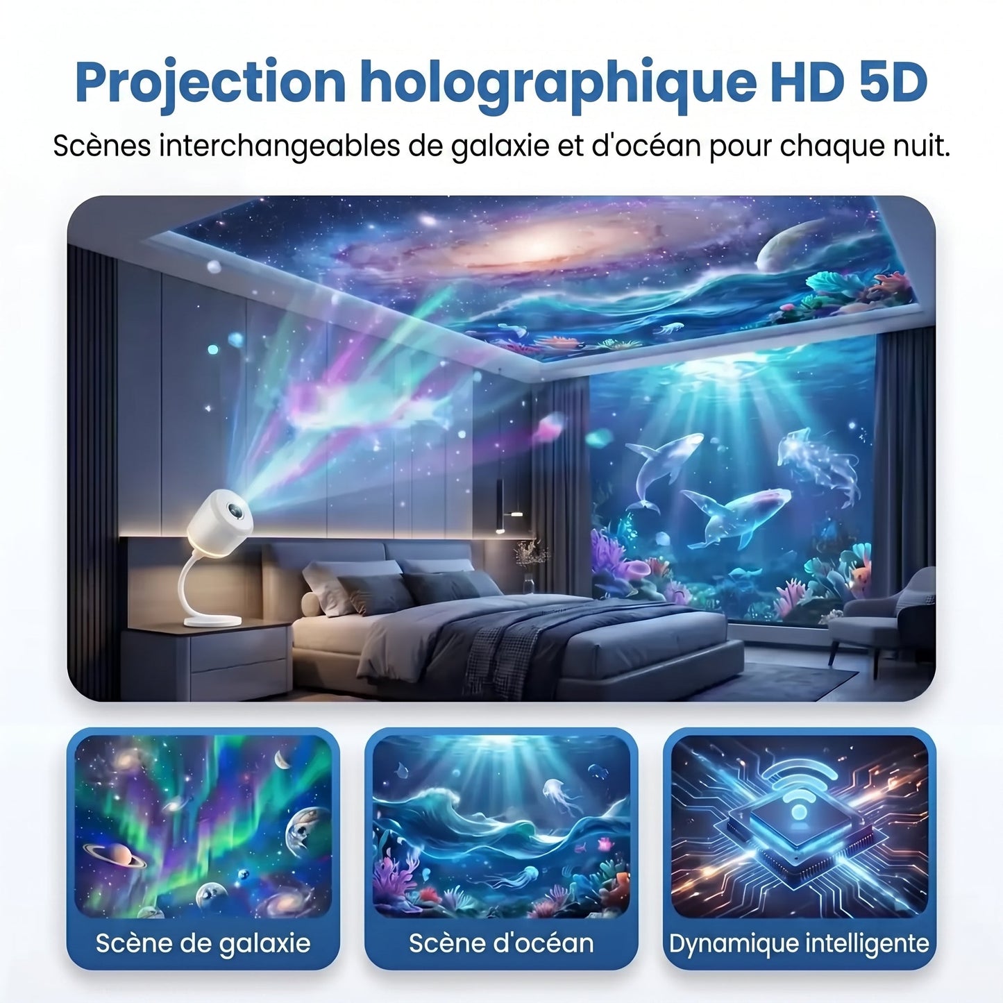 PKNEW® 🌌🍉 Lampe de projection holographique immersive 5D intelligente dynamique Ultra HD nouvelle génération 🫐