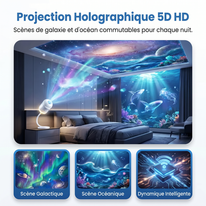 PKNEW® 🍉 Projecteur d'Ambiance 360° Effet Galaxie et Vagues d'Océan🌷