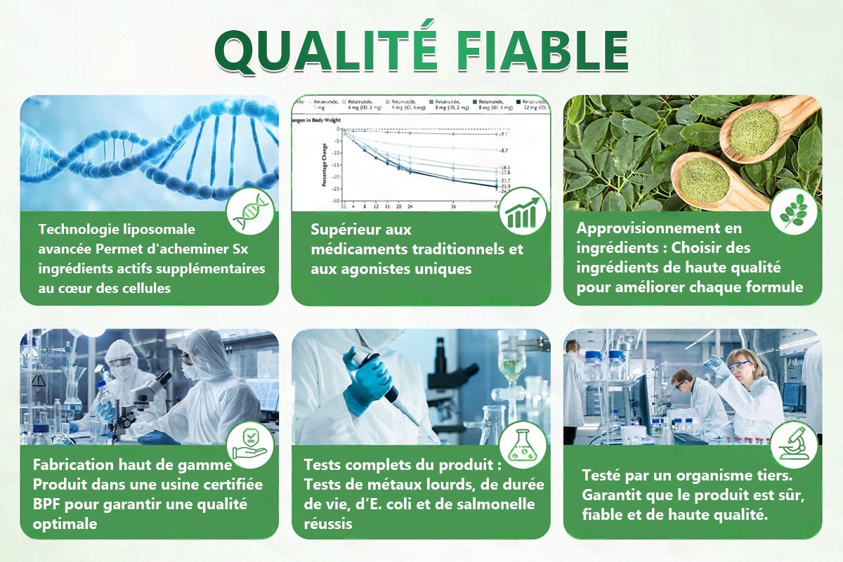 Approuvé par des experts médicaux👩‍⚕️| 𝑴𝙐𝗥𝓦𝐎𝙉® — 𝑩𝒆𝒓𝙗é𝙧𝐢𝐧𝐞 𝟭𝟎-𝒆𝒏-𝟏 𝙋𝙖𝙩𝙘𝙝 à 𝒎𝒊𝒄𝒓𝒐𝙣𝙚𝙚𝙙𝙡𝙚𝙨 𝐧𝐚𝐧𝐨 🥦 𝑺𝒐𝒖𝒕𝒆𝒏𝒖 𝘱𝘢𝘳 𝐥𝐚 𝐬𝐜𝐢𝐞𝐧𝐜𝐞 | 𝙵𝚘𝚛𝚖𝚞𝚕𝚎 𝟭𝟎-𝓮𝓷-1 | 𝙍é𝙨𝙪𝙡𝙩𝙖𝙩𝙨 𝚎𝚗 𝟽 𝚓𝚘𝚞𝚛𝚜🚚