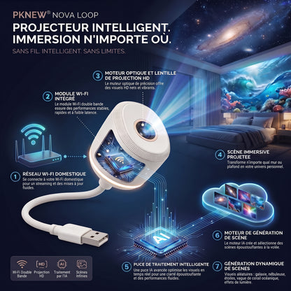 PKNEW® 🌌🍉 Lampe de projection holographique immersive 5D intelligente dynamique Ultra HD nouvelle génération 🫐