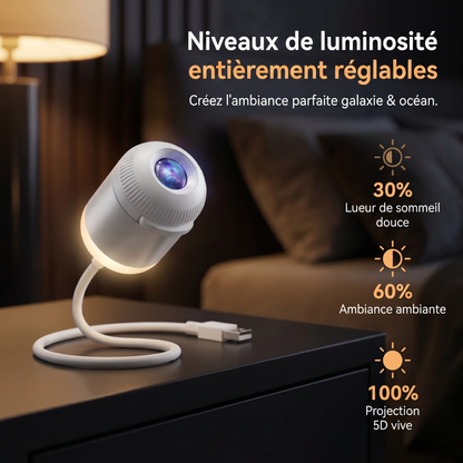PKNEW® 🍉 Projecteur d'Ambiance 360° Effet Galaxie et Vagues d'Océan🌷