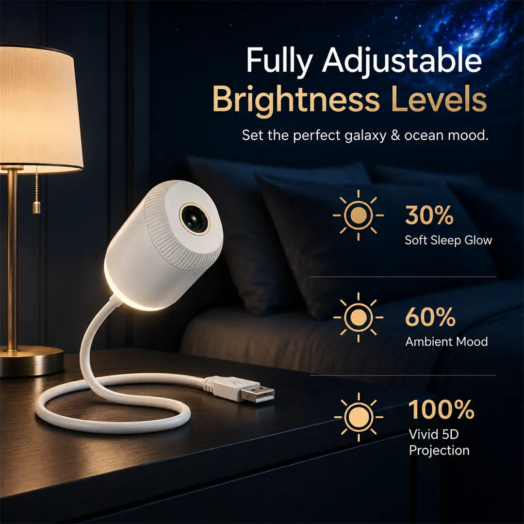 PKNEW® 🌌🍉 Lampe de projection holographique immersive 5D intelligente dynamique Ultra HD nouvelle génération 🫐