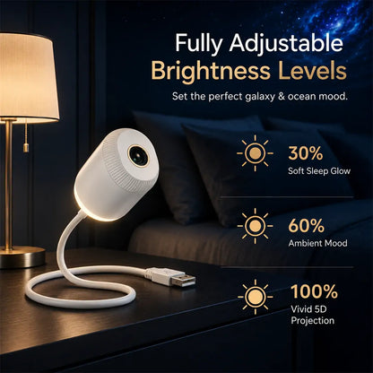 PKNEW® 🌌🍉 Lampe de projection holographique immersive 5D intelligente dynamique Ultra HD nouvelle génération 🫐