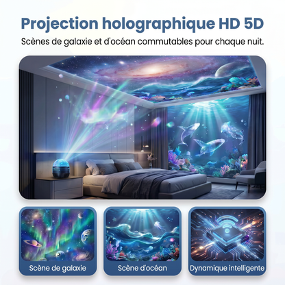 Boutique Officielle | 💖🍉 PKNEW® Projecteur de Ciel Étoilé Holographique Intelligent à 360° (HD Smart Dynamic 5D)🍉