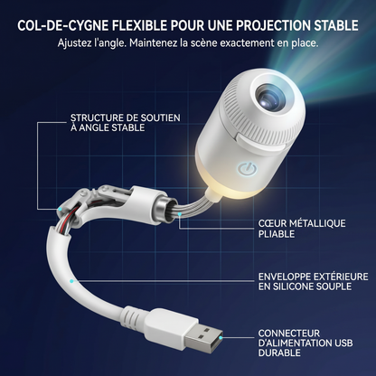 PKNEW® 🍉 Projecteur d'Ambiance 360° Effet Galaxie et Vagues d'Océan🌷