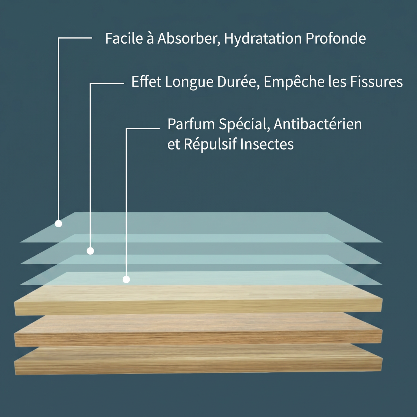 🔥 Feuilles nettoyantes🍉pour sols hydrosolubles🍀