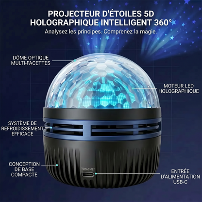 Boutique Officielle | 💖🍉 PKNEW® Projecteur de Ciel Étoilé Holographique Intelligent à 360° (HD Smart Dynamic 5D)🍉
