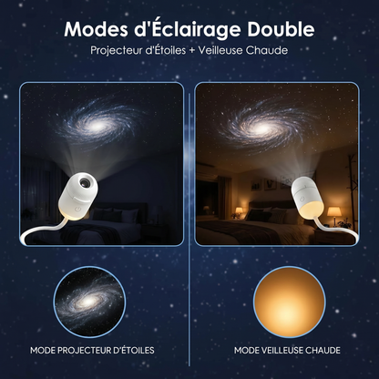 PKNEW® 🍉 Projecteur d'Ambiance 360° Effet Galaxie et Vagues d'Océan🌷