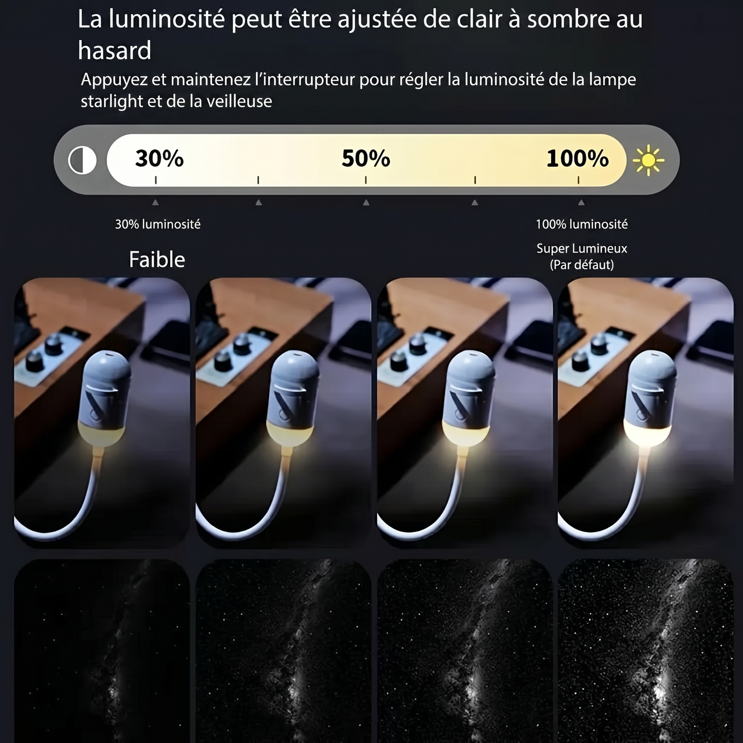 PKNEW® 🍉 Projecteur d'Ambiance 360° Effet Galaxie et Vagues d'Océan🌷