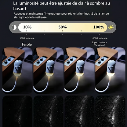 PKNEW® 🍉 Projecteur d'Ambiance 360° Effet Galaxie et Vagues d'Océan🌷